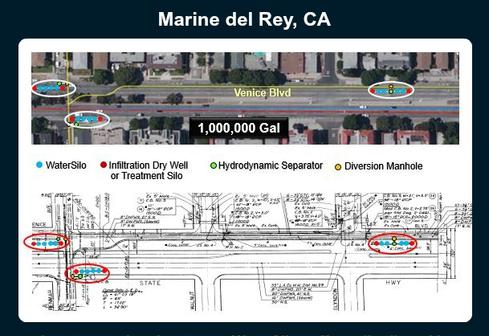 Marina del Rey Enhanced Watershed Plan